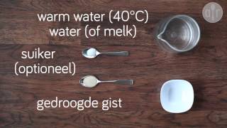 Gist op versheid testen